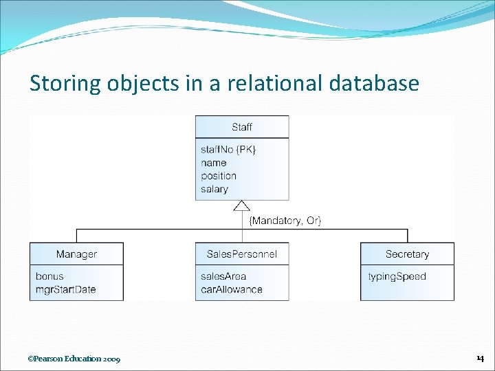 Storing objects in a relational database ©Pearson Education 2009 14 