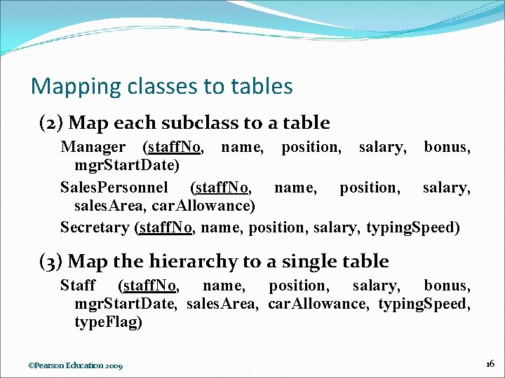 Mapping classes to tables (2) Map each subclass to a table Manager (staff. No,