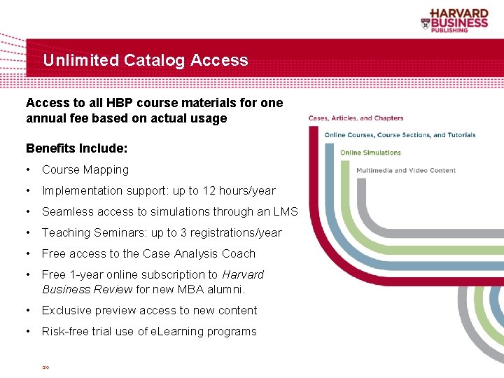 Unlimited Catalog Access to all HBP course materials for one annual fee based on