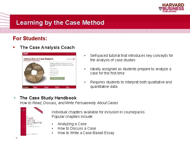Learning by the Case Method For Students: § The Case Analysis Coach • Self-paced