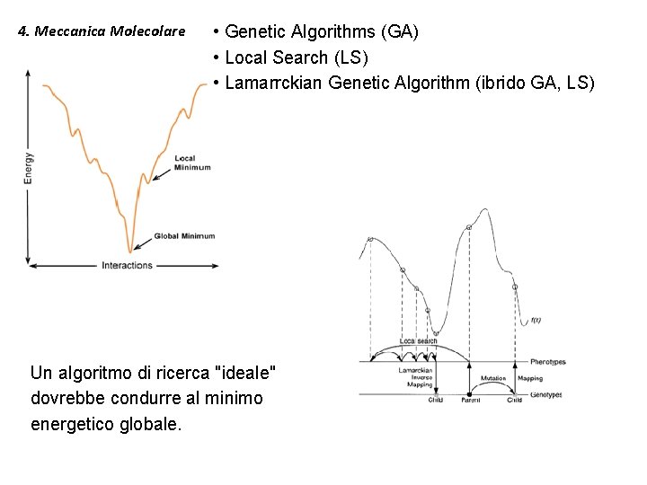 4. Meccanica Molecolare • Genetic Algorithms (GA) • Local Search (LS) • Lamarrckian Genetic