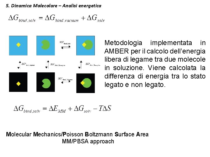 5. Dinamica Molecolare – Analisi energetica Metodologia implementata in AMBER per il calcolo dell’energia