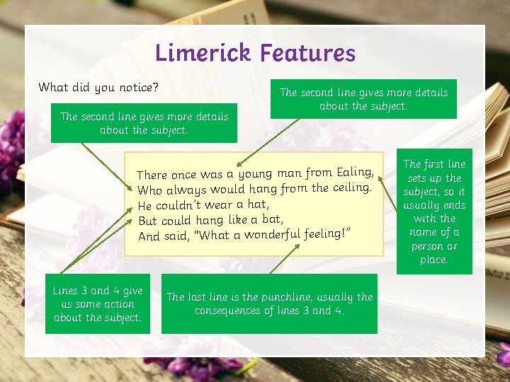Limerick Features What did you notice? The second line gives more details about the