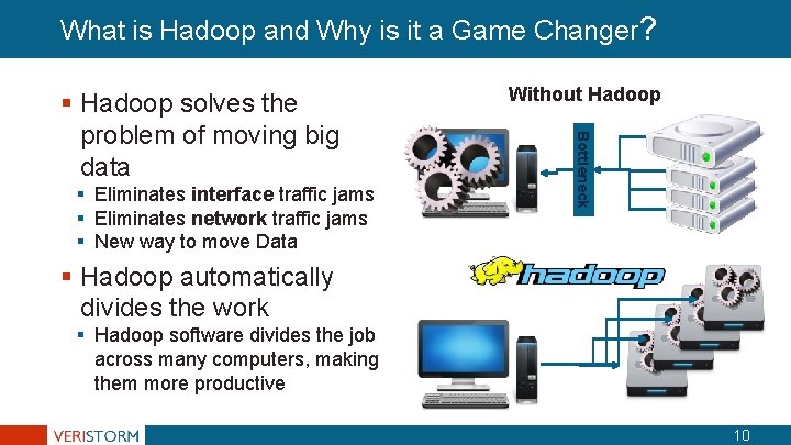 What is Hadoop and Why is it a Game Changer? § Eliminates interface traffic What is Hadoop and Why is it a Game Changer? § Eliminates interface traffic