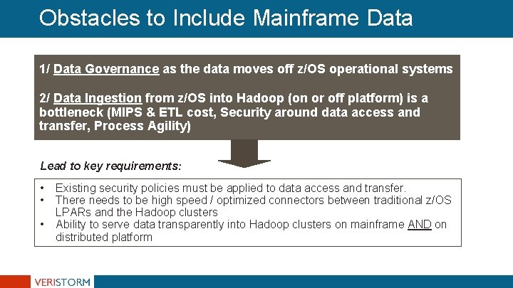 Obstacles to Include Mainframe Data 1/ Data Governance as the data moves off z/OS Obstacles to Include Mainframe Data 1/ Data Governance as the data moves off z/OS