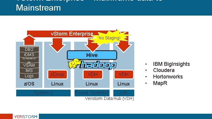 v. Storm Enterprise – Mainframe data to Mainstream v. Storm Enterprise No Staging! DB v. Storm Enterprise – Mainframe data to Mainstream v. Storm Enterprise No Staging! DB