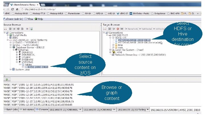 Select HDFS or Hive destination for copy Select source content on z/OS Browse or Select HDFS or Hive destination for copy Select source content on z/OS Browse or