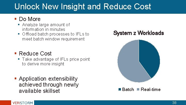 Unlock New Insight and Reduce Cost § Do More § Analyze large amount of Unlock New Insight and Reduce Cost § Do More § Analyze large amount of