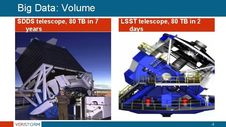 Big Data: Volume SDDS telescope, 80 TB in 7 years LSST telescope, 80 TB Big Data: Volume SDDS telescope, 80 TB in 7 years LSST telescope, 80 TB