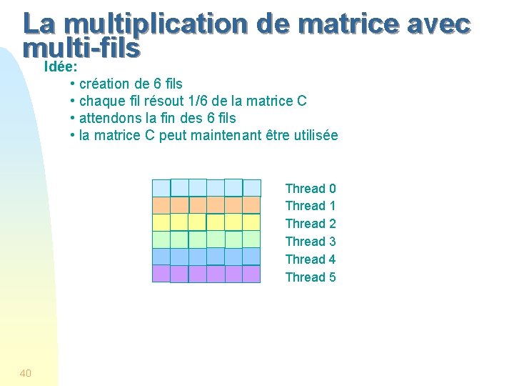 La multiplication de matrice avec multi-fils Idée: • création de 6 fils • chaque