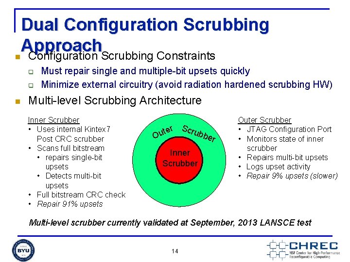 Dual Configuration Scrubbing Approach n Configuration Scrubbing Constraints q q n Must repair single