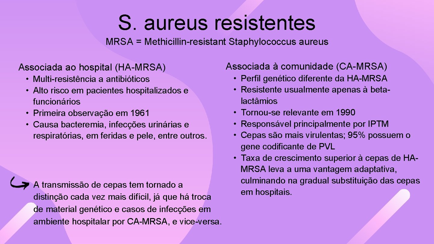 S. aureus resistentes MRSA = Methicillin-resistant Staphylococcus aureus Associada ao hospital (HA-MRSA) • Multi-resistência
