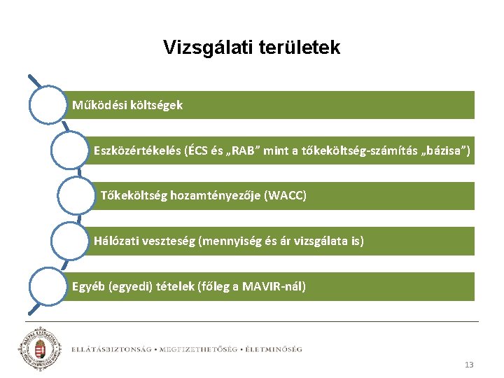 Vizsgálati területek Működési költségek Eszközértékelés (ÉCS és „RAB” mint a tőkeköltség-számítás „bázisa”) Tőkeköltség hozamtényezője