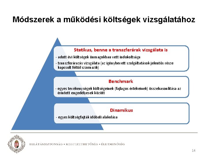 Módszerek a működési költségek vizsgálatához Statikus, benne a transzferárak vizsgálata is - adott évi