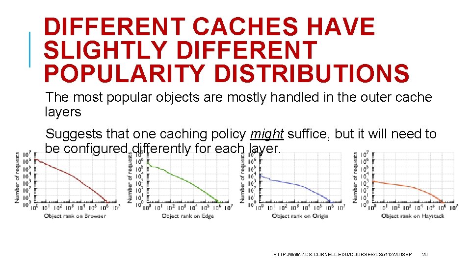 DIFFERENT CACHES HAVE SLIGHTLY DIFFERENT POPULARITY DISTRIBUTIONS The most popular objects are mostly handled