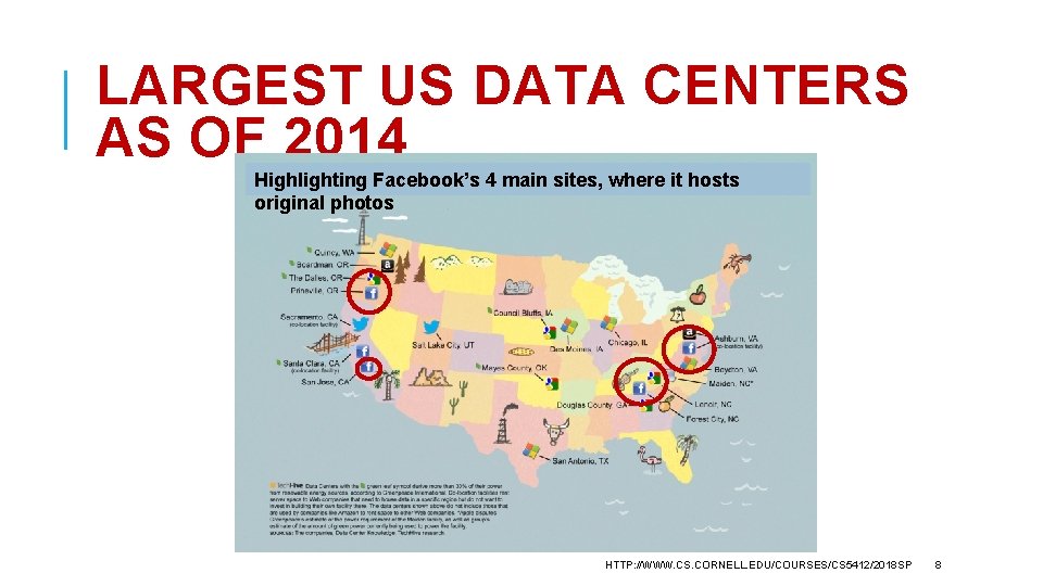 LARGEST US DATA CENTERS AS OF 2014 Highlighting Facebook’s 4 main sites, where it