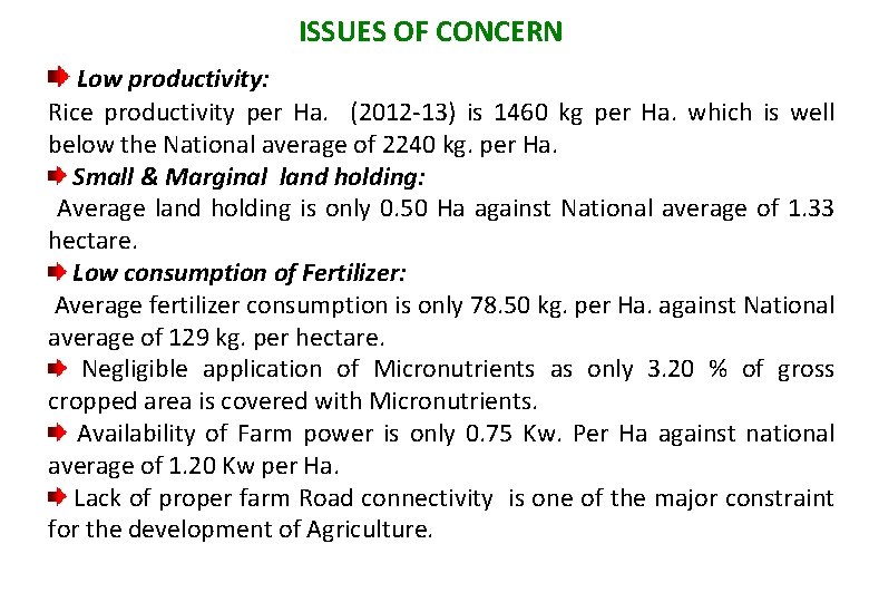 ISSUES OF CONCERN Low productivity: Rice productivity per Ha. (2012 -13) is 1460 kg
