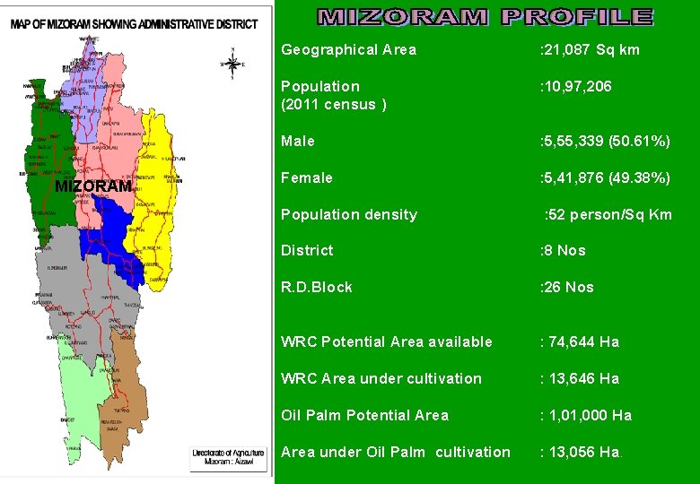 MIZORAM Geographical Area : 21, 087 Sq km Population (2011 census ) : 10,