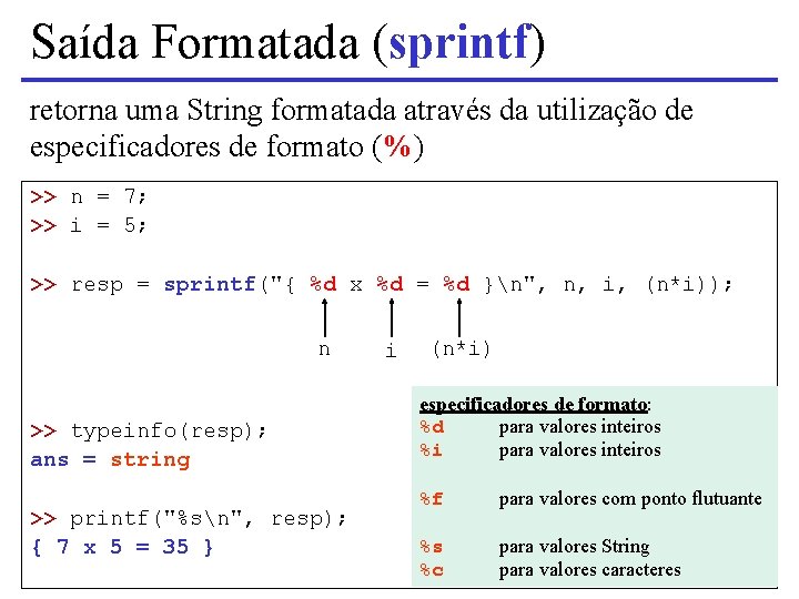 Saída Formatada (sprintf) retorna uma String formatada através da utilização de especificadores de formato