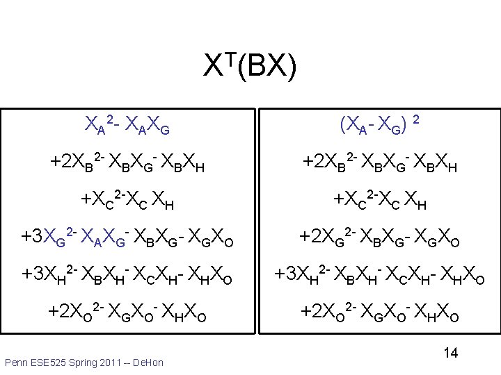 XT(BX) X A 2 - X A X G (XA- XG) 2 +2 XB