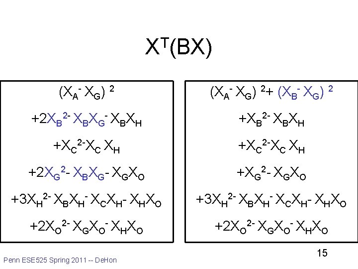 XT(BX) (XA- XG) 2+ (XB- XG) 2 +2 XB 2 - XBXG- XBXH +XB