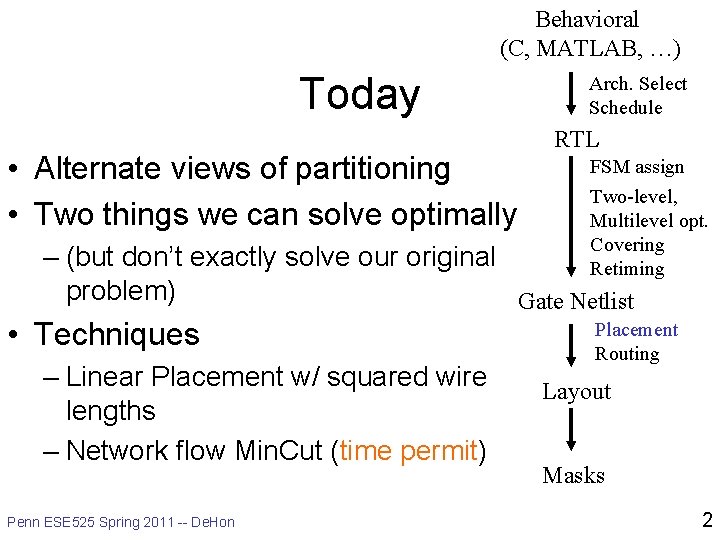 Behavioral (C, MATLAB, …) Today • Alternate views of partitioning • Two things we