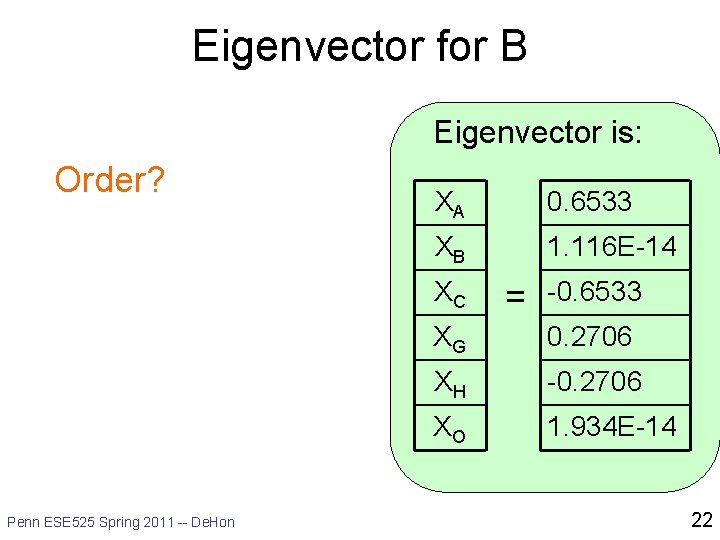 Eigenvector for B Eigenvector is: Order? XA 0. 6533 XB 1. 116 E-14 XC