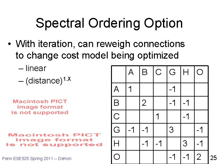Spectral Ordering Option • With iteration, can reweigh connections to change cost model being