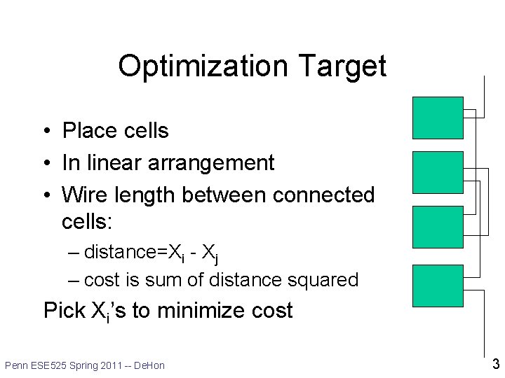 Optimization Target • Place cells • In linear arrangement • Wire length between connected