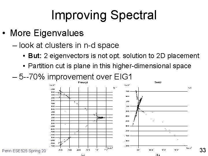 Improving Spectral • More Eigenvalues – look at clusters in n-d space • But: