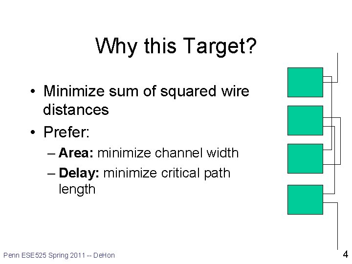 Why this Target? • Minimize sum of squared wire distances • Prefer: – Area: