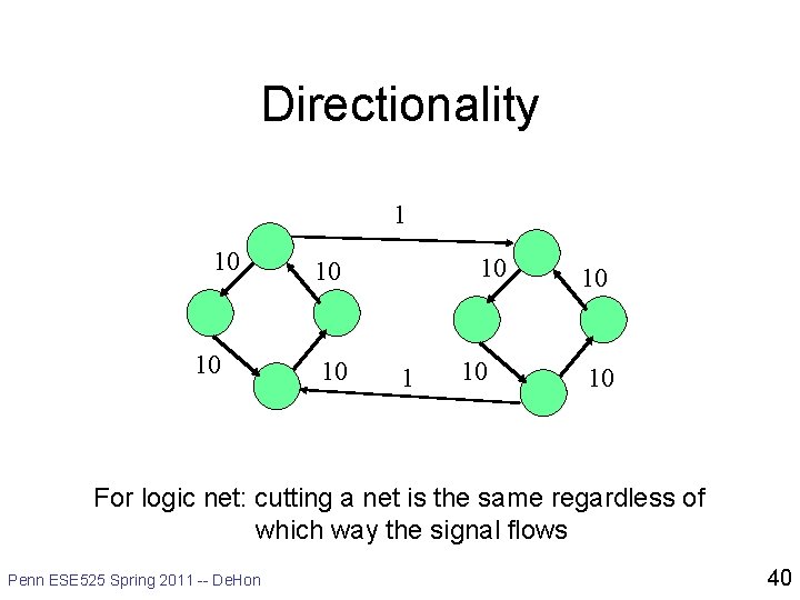 Directionality 1 10 10 10 For logic net: cutting a net is the same