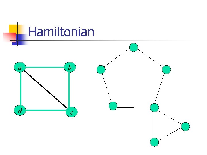 Hamiltonian a b d c 