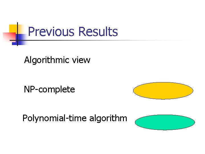 Previous Results Algorithmic view NP-complete Polynomial-time algorithm 