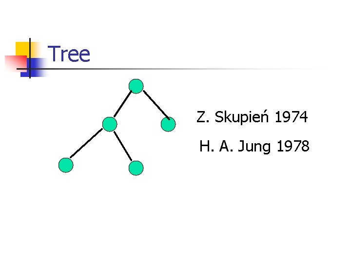 Tree Z. Skupień 1974 H. A. Jung 1978 