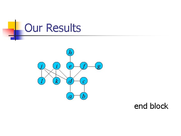 Our Results h j i e f l k d c a b g