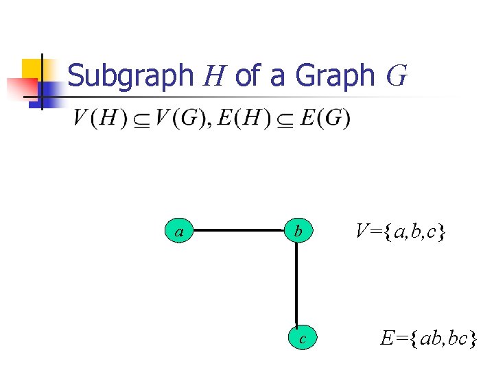 Subgraph H of a Graph G a b c V={a, b, c} E={ab, bc}