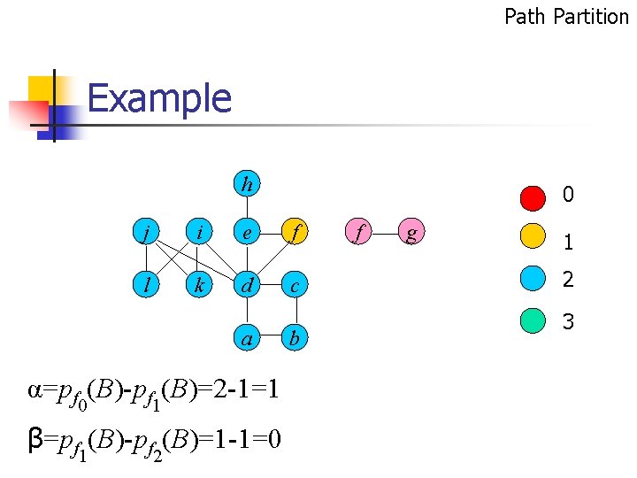 Path Partition Example h 0 j i e f l k d c a