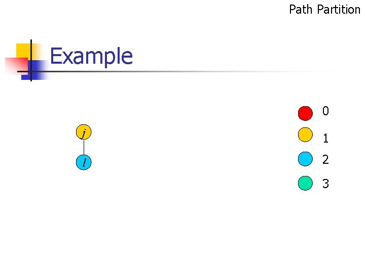 Path Partition Example 0 j 1 l 2 3 