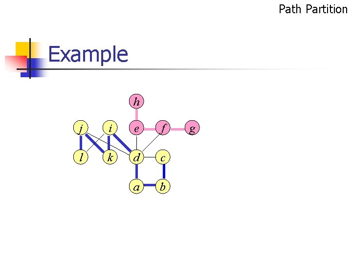 Path Partition Example h j i e f l k d c a b