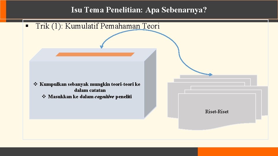 Isu Tema Penelitian: Apa Sebenarnya? § Trik (1): Kumulatif Pemahaman Teori v Kumpulkan sebanyak