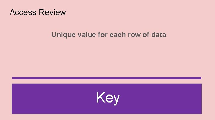 Access Review Unique value for each row of data Key 