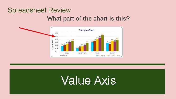 Spreadsheet Review What part of the chart is this? Value Axis 