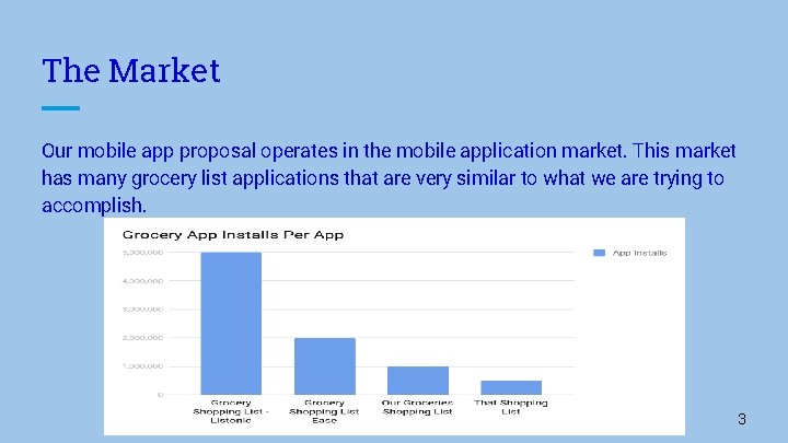 The Market Our mobile app proposal operates in the mobile application market. This market