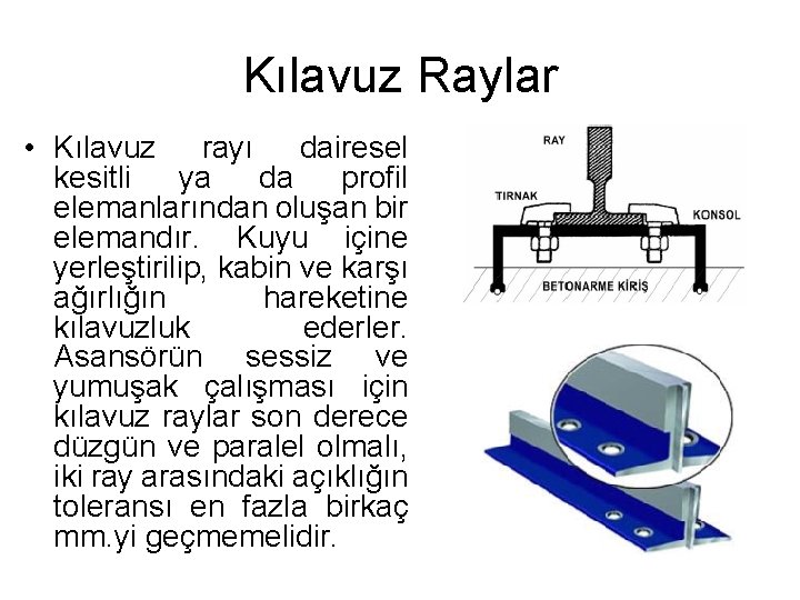 Kılavuz Raylar • Kılavuz rayı dairesel kesitli ya da profil elemanlarından oluşan bir elemandır.