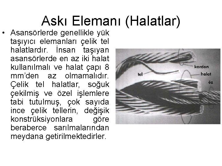 Askı Elemanı (Halatlar) • Asansörlerde genellikle yük taşıyıcı elemanları çelik tel halatlardır. İnsan taşıyan