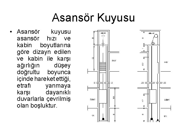 Asansör Kuyusu • Asansör kuyusu asansör hızı ve kabin boyutlarına göre dizayn edilen ve