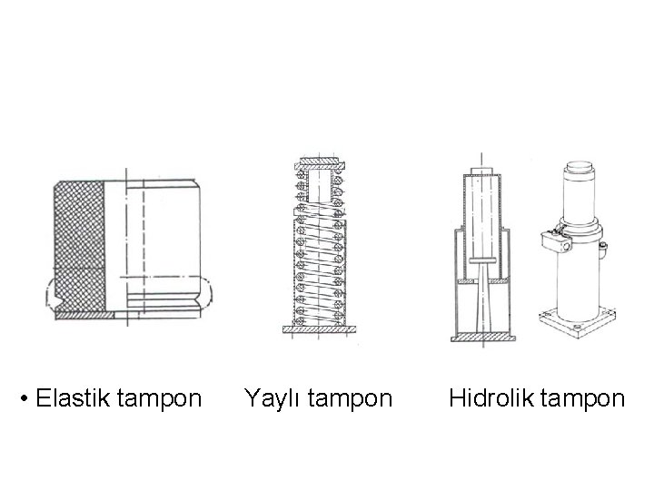  • Elastik tampon Yaylı tampon Hidrolik tampon 