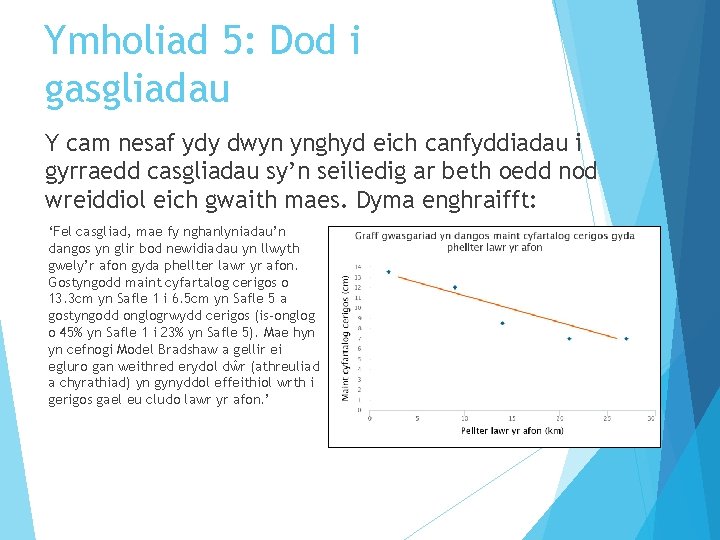 Ymholiad 5: Dod i gasgliadau Y cam nesaf ydy dwyn ynghyd eich canfyddiadau i