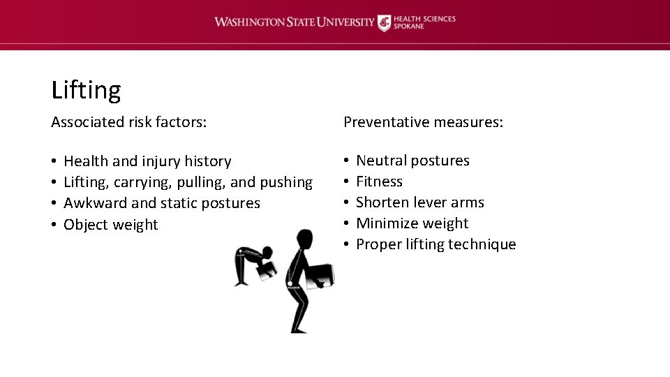 Lifting Associated risk factors: • • Health and injury history Lifting, carrying, pulling, and